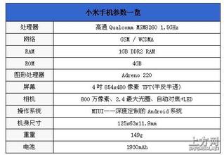 ���齫����ҩˮ��Ƶ�����߾�������ҵ�������������ë̫��û�˸�˵...